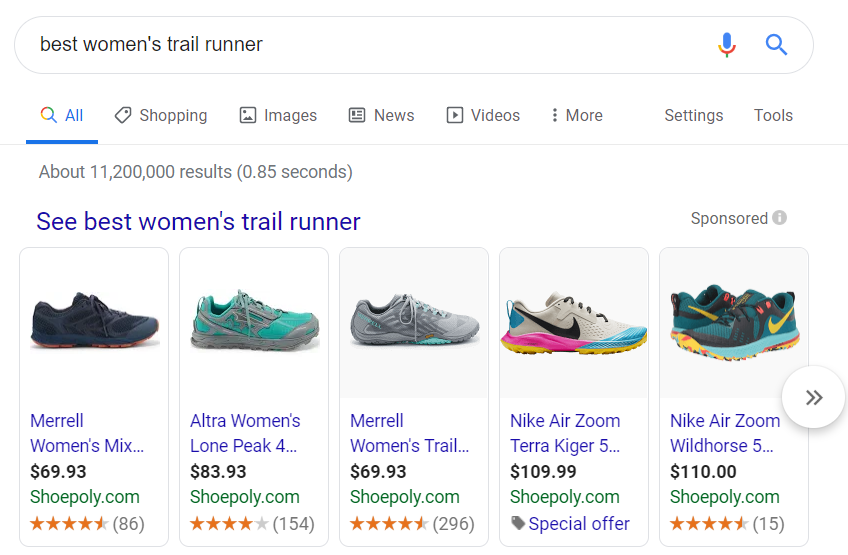 Google Shopping Dominance