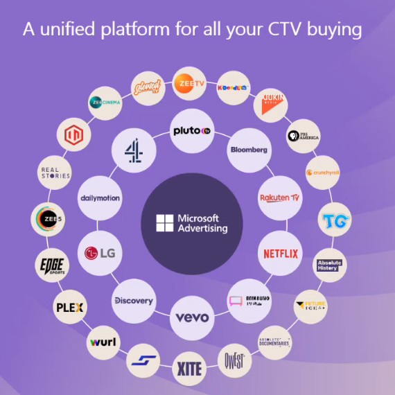 Microsoft CTV Partners